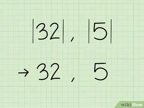 Image titled Find the Greatest Common Divisor of Two Integers Step 1