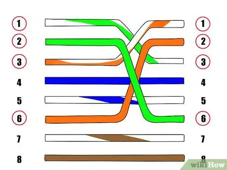 Image titled Make a Network Cable Step 6