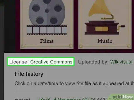 Image titled Attribute a Creative Commons Licensed Work Step 1