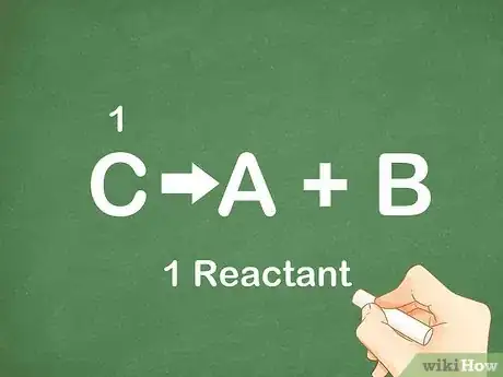 Image titled Recognize the Type of a Reaction Step 4