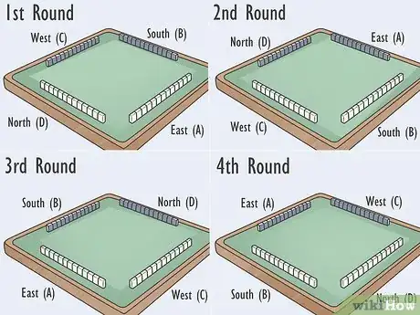 Image titled Play Mahjong Step 21