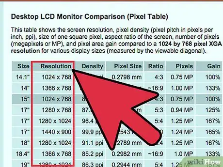 Image titled Compare LCD Monitors Step 2