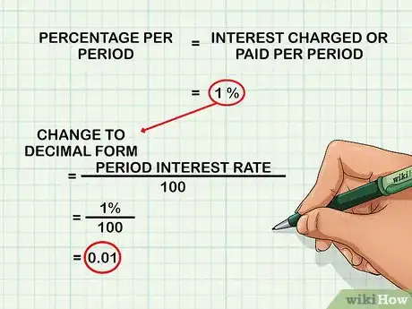 Image titled Annualize a Percentage Step 6