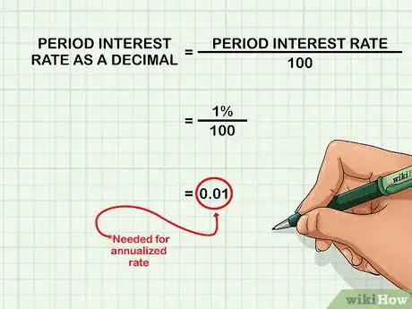 Image titled Annualize a Percentage Step 2