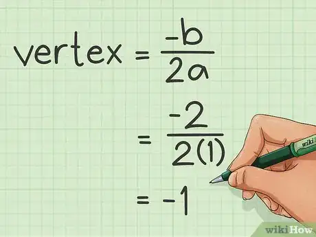 Image titled Graph an Equation Step 16