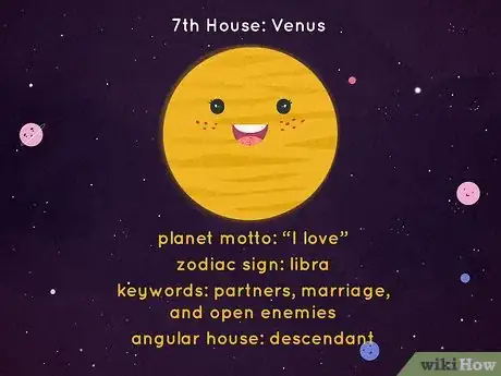 Image titled What Is Each House Ruler in Astrology Step 7