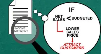 Calculate Net Sales