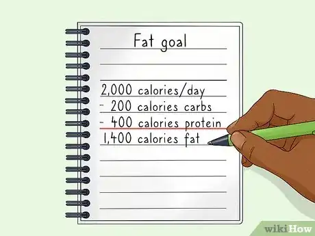 Image titled Count Fat on Keto Step 5