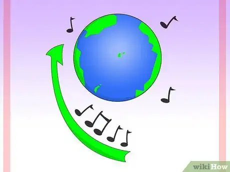 Image titled Make Trance Music Step 14