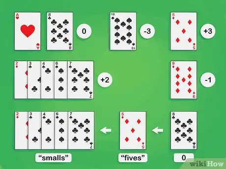 Image titled Count Cards in Blackjack Step 9