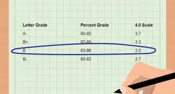 Calculate Your Final Grade