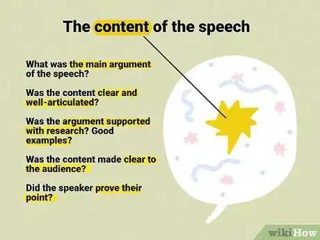 Image titled Evaluate a Speech Step 6