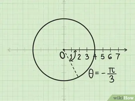 Image titled Plot Polar Coordinates Step 9