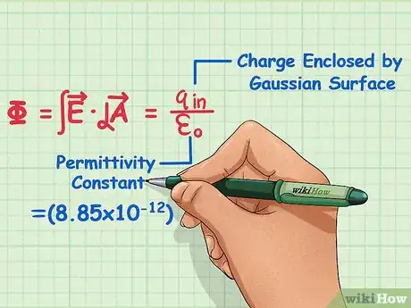 Image titled Calculate Electric Flux Step 12