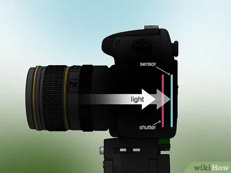 Image titled Choose a Camera Shutter Speed Step 5