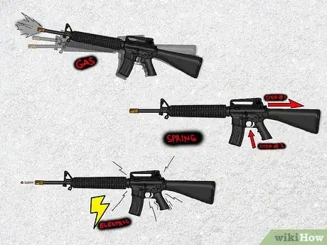 Image titled Choose an Airsoft Gun Step 8