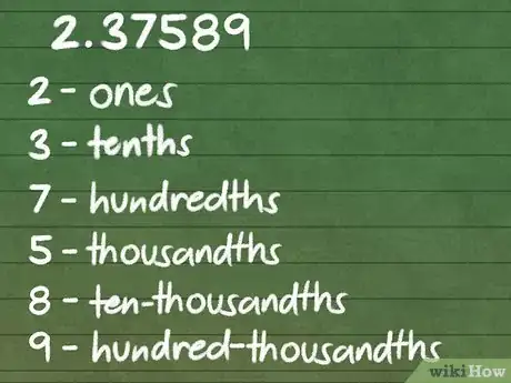 Image titled Round Decimals Step 1