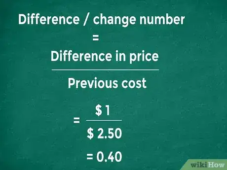 Image titled Calculate Cost Increase Percentage Step 7