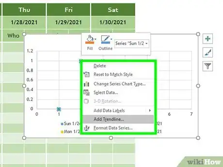 Image titled Add a Best Fit Line in Excel Step 5