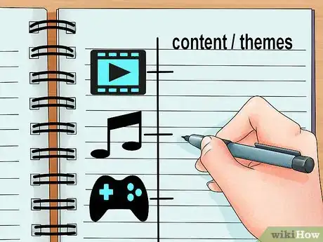 Image titled Write Movie, Music, and Video Game Reviews Step 3