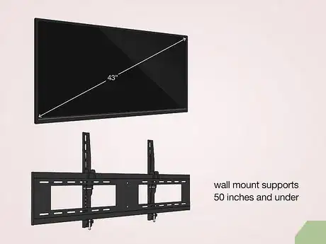 Image titled Install a Flat Panel TV on a Wall With No Wires Showing Step 1