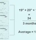 Measure Rain