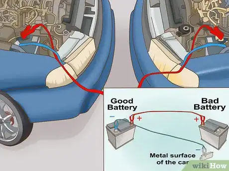 Image titled Fix a Car That Doesn't Start Step 4