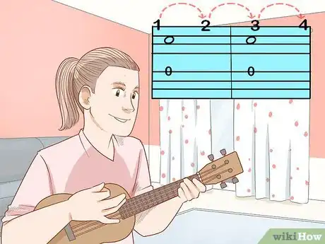 Image titled Read Ukulele Tabs Step 15