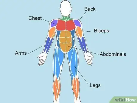 Image titled Get Ripped Muscles Step 5