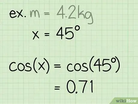 Image titled Find Normal Force Step 6