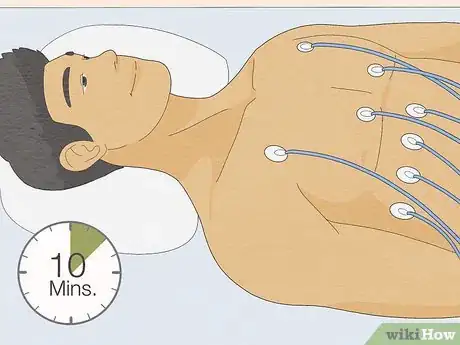 Image titled Perform a Carotid Massage Step 7