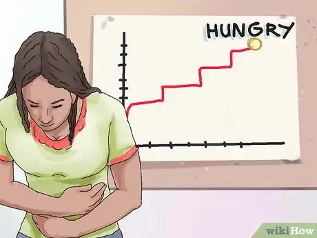 Image titled Avoid Eating When You're Bored Step 6