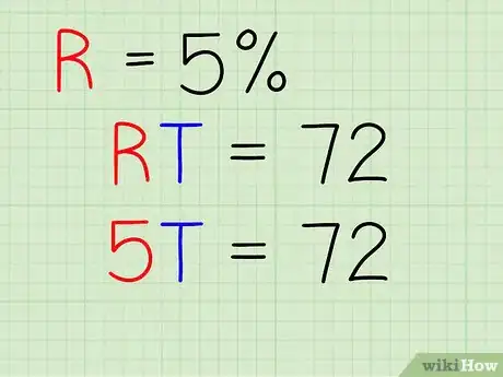 Image titled Use the Rule of 72 Step 2