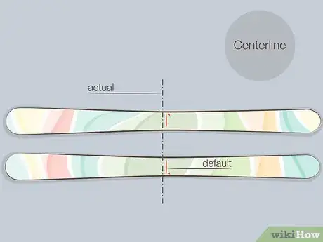 Image titled Put Ski Bindings on Skis Step 1