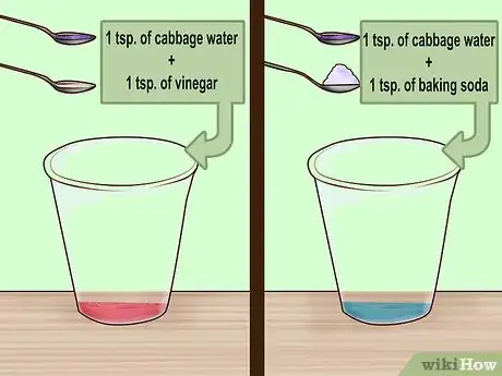 Image titled Test the Acidity of Your Rain Step 9