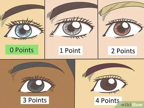 Image titled Determine Fitzpatrick Skin Type Step 1