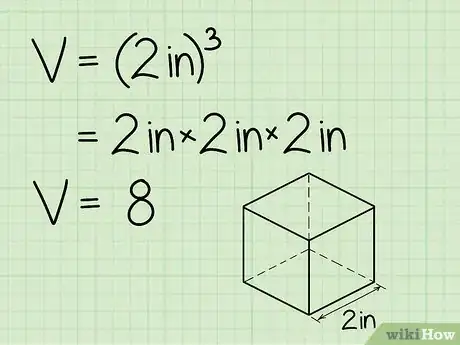 Image titled Calculate the Volume of a Cube Step 2