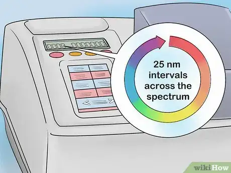 Image titled Do Spectrophotometric Analysis Step 10