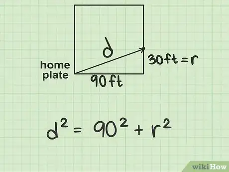 Image titled Solve Related Rates in Calculus Step 10