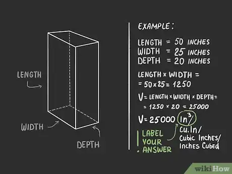 Image titled Calculate Cubic Inches Step 5