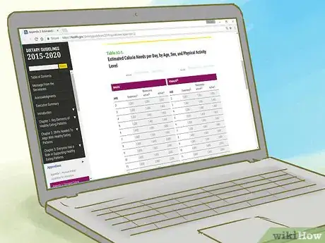 Image titled Maintain a Healthy Weight Step 3