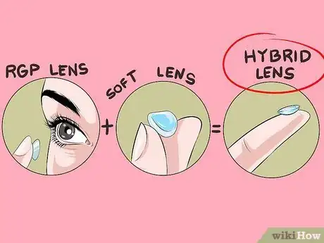 Image titled Choose Contact Lenses Step 7