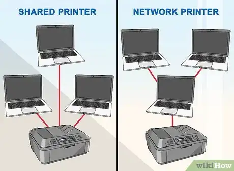 Image titled Install a Printer Step 25