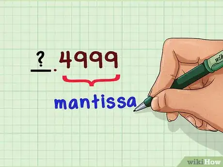 Image titled Use Logarithmic Tables Step 4