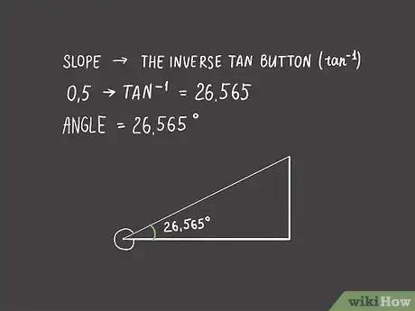 Image titled Measure an Angle Without a Protractor Step 17