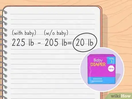 Image titled When to Size Up Diapers Step 21