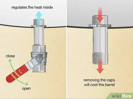 Image titled Build a Smoker Step 4Bullet1