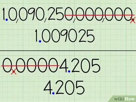 Image titled Change Numbers Into and Out of Scientific Notation Step 4