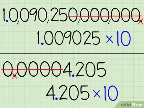 Image titled Change Numbers Into and Out of Scientific Notation Step 5