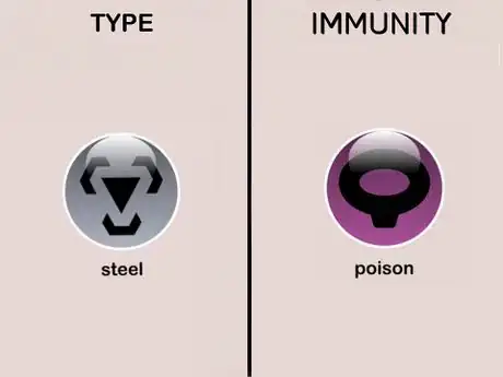 Image titled Steel type Immunites (Pokémon)